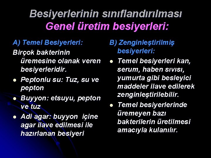 Besiyerlerinin sınıflandırılması Genel üretim besiyerleri: A) Temel Besiyerleri: B) Zenginleştirilmiş besiyerleri: Birçok bakterinin üremesine