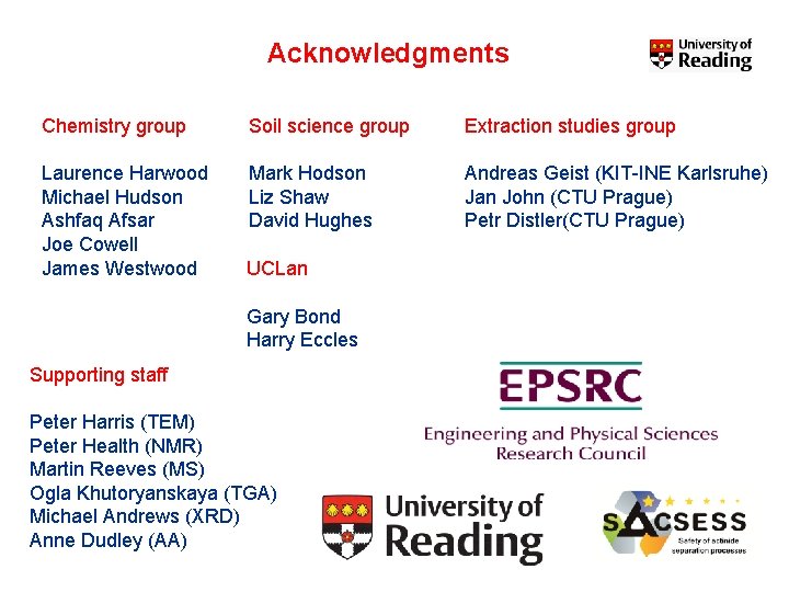 Acknowledgments Chemistry group Soil science group Extraction studies group Laurence Harwood Michael Hudson Ashfaq