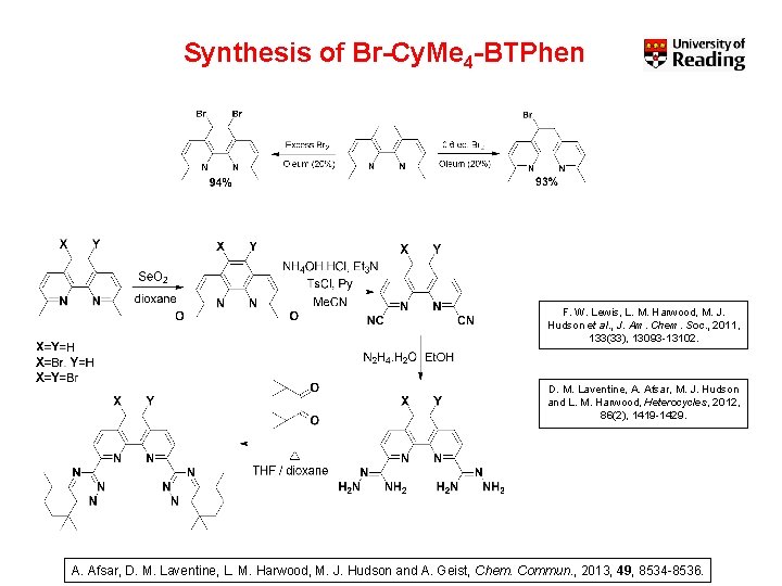 Synthesis of Br-Cy. Me 4 -BTPhen F. W. Lewis, L. M. Harwood, M. J.