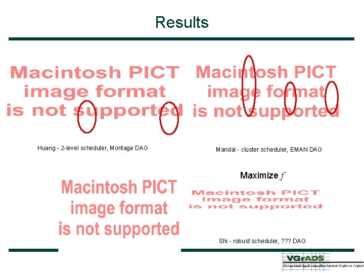 Results Huang - 2 -level scheduler, Montage DAG Mandal - cluster scheduler, EMAN DAG