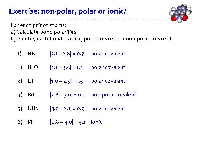 Exercise: non-polar, polar or ionic? For each pair of atoms: a) Calculate bond polarities