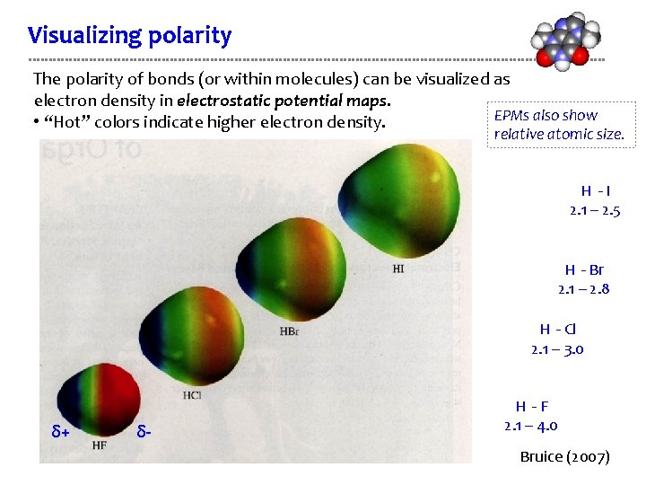 Visualizing polarity The polarity of bonds (or within molecules) can be visualized as electron