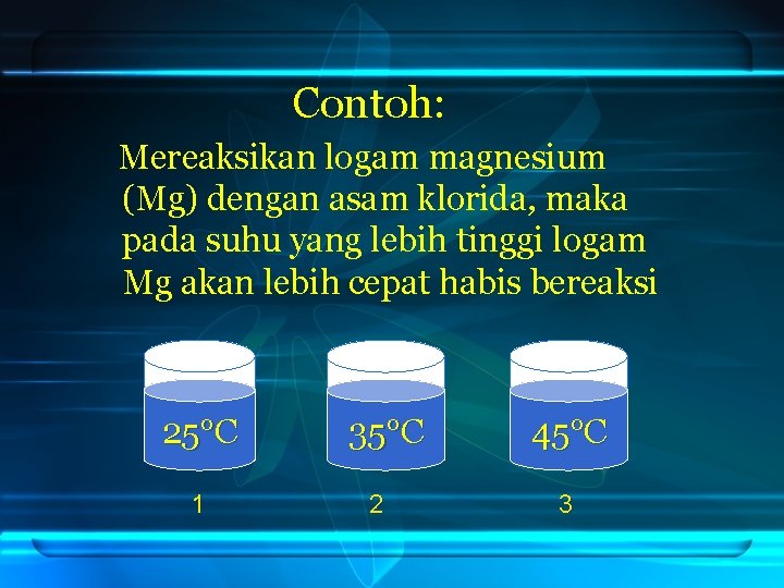 Contoh: Mereaksikan logam magnesium (Mg) dengan asam klorida, maka pada suhu yang lebih tinggi