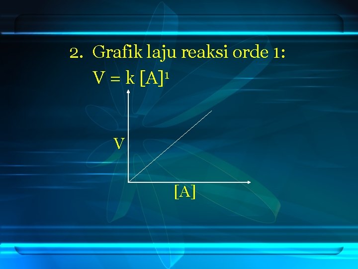 2. Grafik laju reaksi orde 1: V = k [A]1 V [A] 