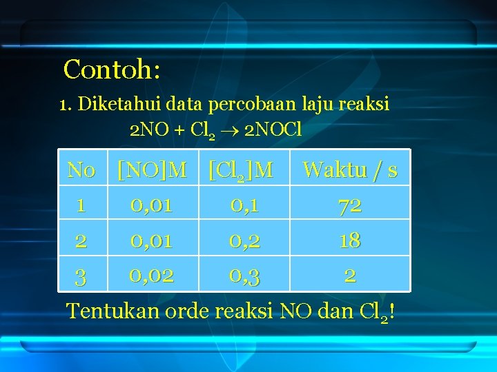 Contoh: 1. Diketahui data percobaan laju reaksi 2 NO + Cl 2 2 NOCl