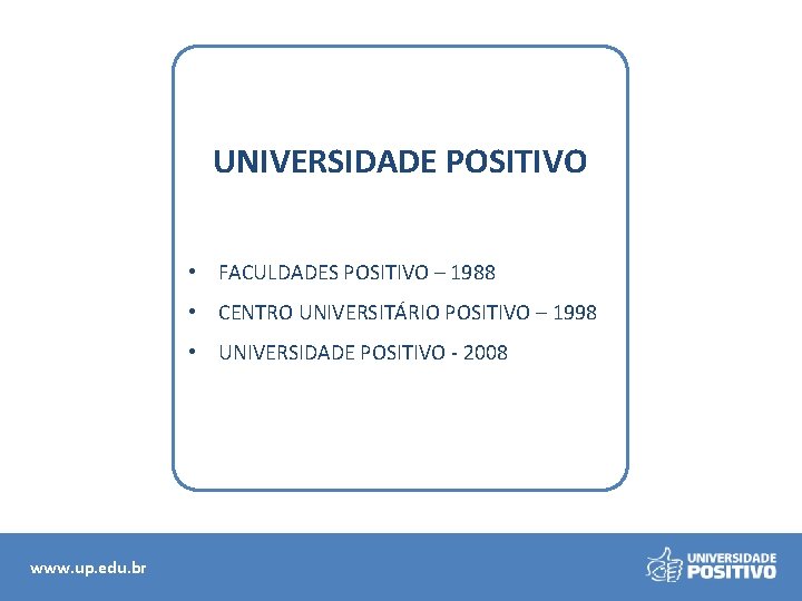 UNIVERSIDADE POSITIVO • FACULDADES POSITIVO – 1988 • CENTRO UNIVERSITÁRIO POSITIVO – 1998 •