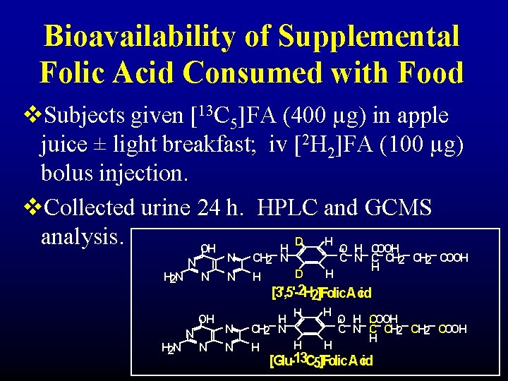 Bioavailability of Supplemental Folic Acid Consumed with Food v. Subjects given [13 C 5]FA