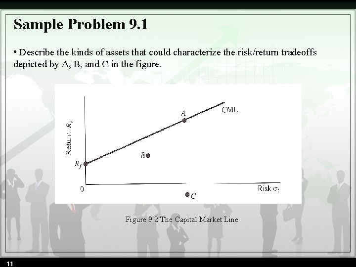 Sample Problem 9. 1 • Describe the kinds of assets that could characterize the