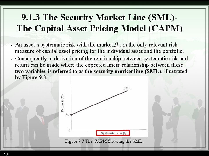 9. 1. 3 The Security Market Line (SML)The Capital Asset Pricing Model (CAPM) •