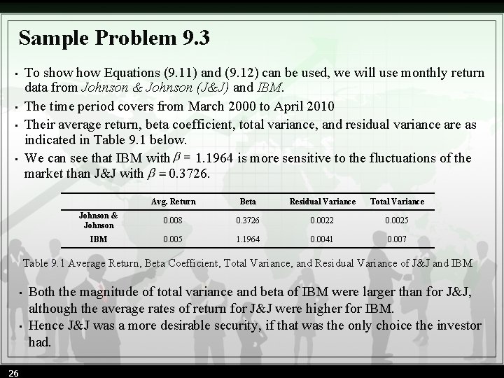 Sample Problem 9. 3 To show Equations (9. 11) and (9. 12) can be