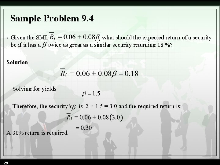 Sample Problem 9. 4 • Given the SML what should the expected return of