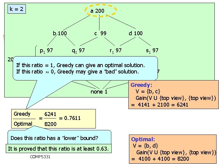 k = 2 a 200 b 100 c 99 1. 1 Data Cube p