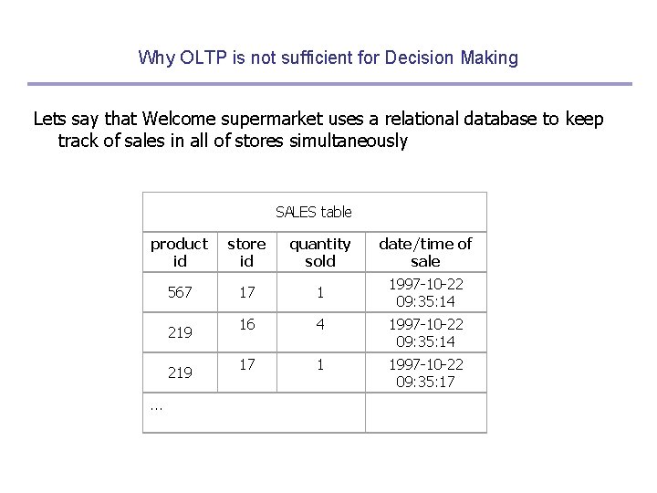 Why OLTP is not sufficient for Decision Making Lets say that Welcome supermarket uses