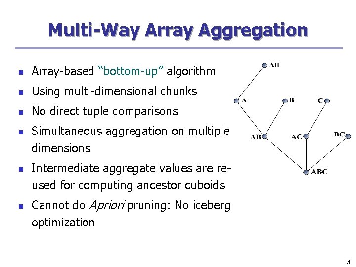 Multi-Way Array Aggregation n Array-based “bottom-up” algorithm n Using multi-dimensional chunks n No direct