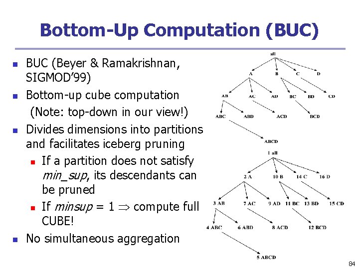 Bottom-Up Computation (BUC) n n BUC (Beyer & Ramakrishnan, SIGMOD’ 99) Bottom-up cube computation