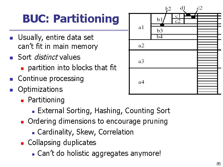 BUC: Partitioning n n Usually, entire data set can’t fit in main memory Sort