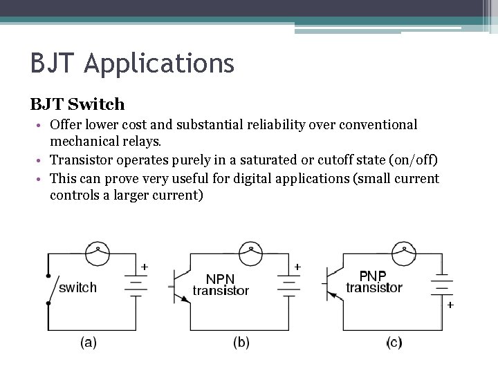BJT Applications BJT Switch • Offer lower cost and substantial reliability over conventional mechanical BJT Applications BJT Switch • Offer lower cost and substantial reliability over conventional mechanical