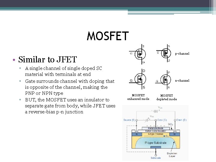 MOSFET p-channel • Similar to JFET ▫ A single channel of single doped SC MOSFET p-channel • Similar to JFET ▫ A single channel of single doped SC