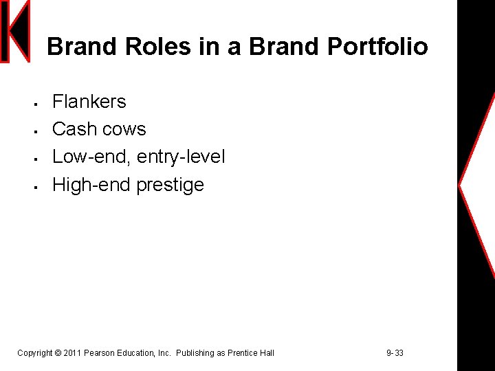 Brand Roles in a Brand Portfolio § § Flankers Cash cows Low-end, entry-level High-end