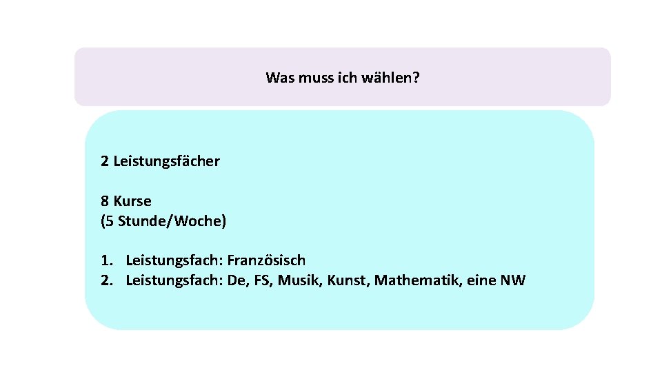 Was muss ich wählen? 2 Leistungsfächer 8 Kurse (5 Stunde/Woche) 1. Leistungsfach: Französisch 2.