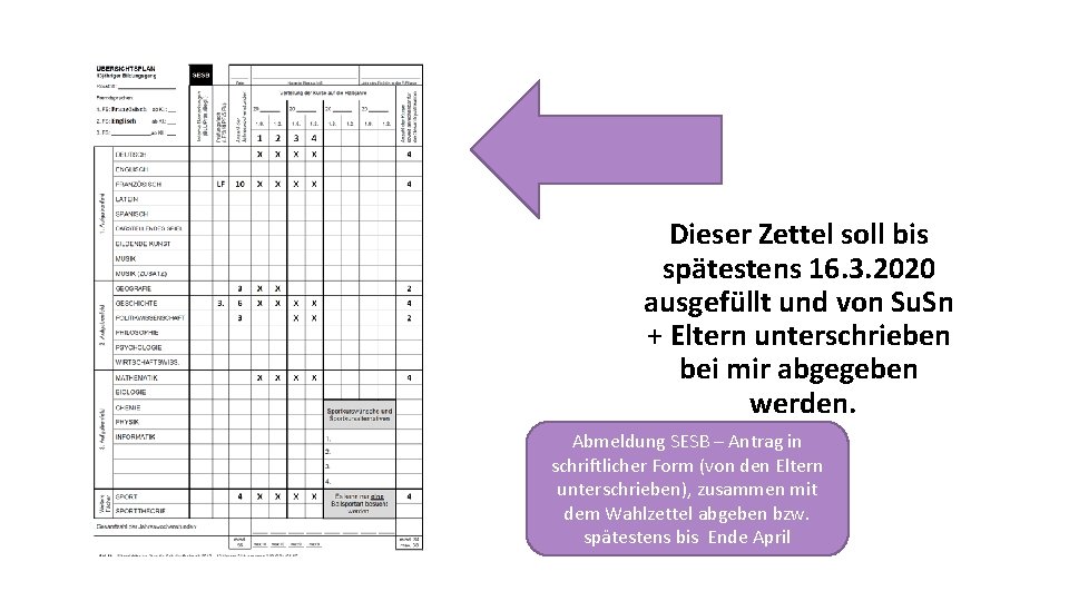 Dieser Zettel soll bis spätestens 16. 3. 2020 ausgefüllt und von Su. Sn +