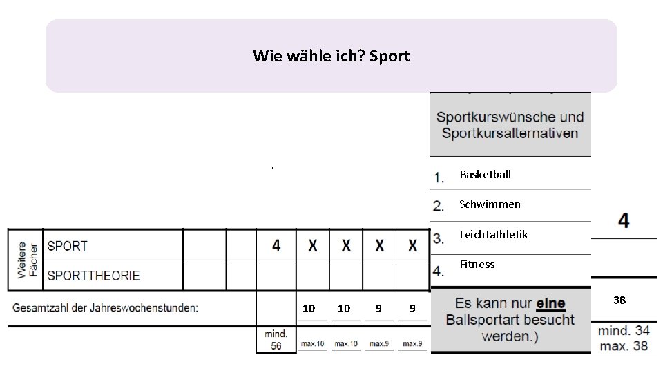 Wie wähle ich? Sport . Basketball Schwimmen X X X Leichtathletik Fitness X 10