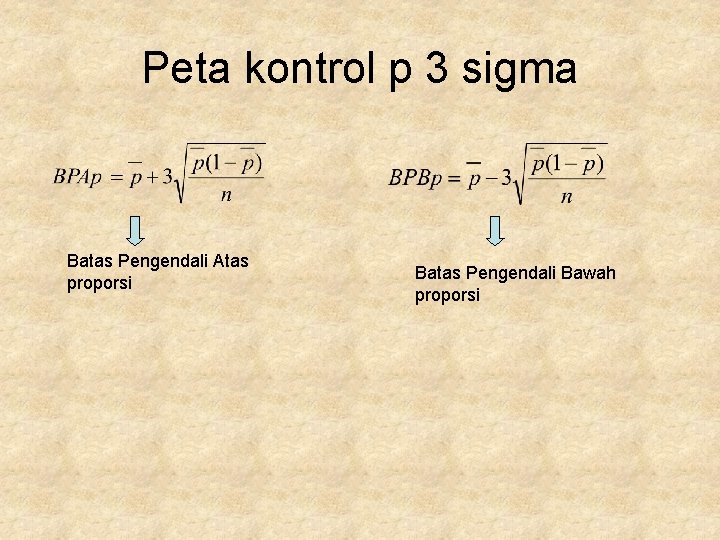 Peta kontrol p 3 sigma Batas Pengendali Atas proporsi Batas Pengendali Bawah proporsi 