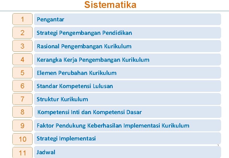 Sistematika 1 Pengantar 2 Strategi Pengembangan Pendidikan 3 Rasional Pengembangan Kurikulum 4 Kerangka Kerja