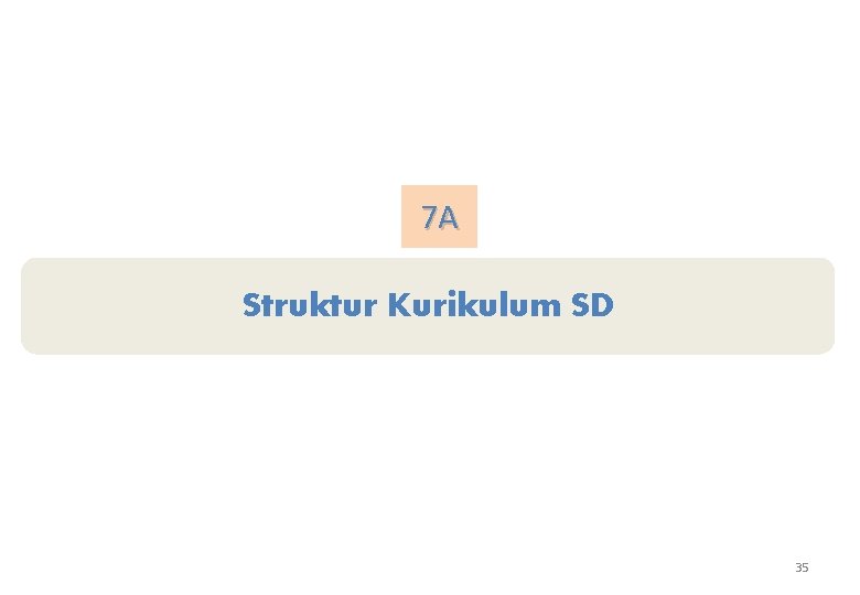 7 A Struktur Kurikulum SD 35 