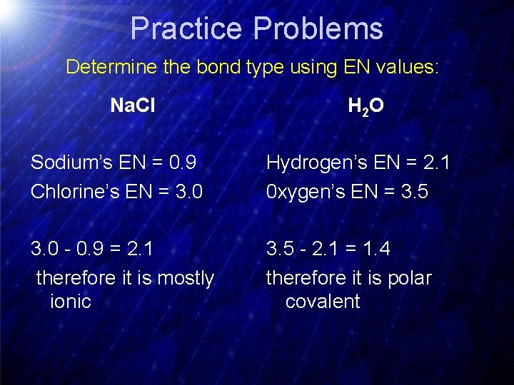 Practice Problems Determine the bond type using EN values: Na. Cl H 2 O