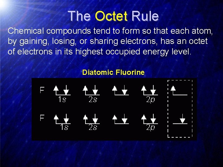 The Octet Rule Chemical compounds tend to form so that each atom, by gaining,