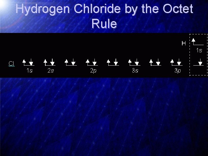 Hydrogen Chloride by the Octet Rule 