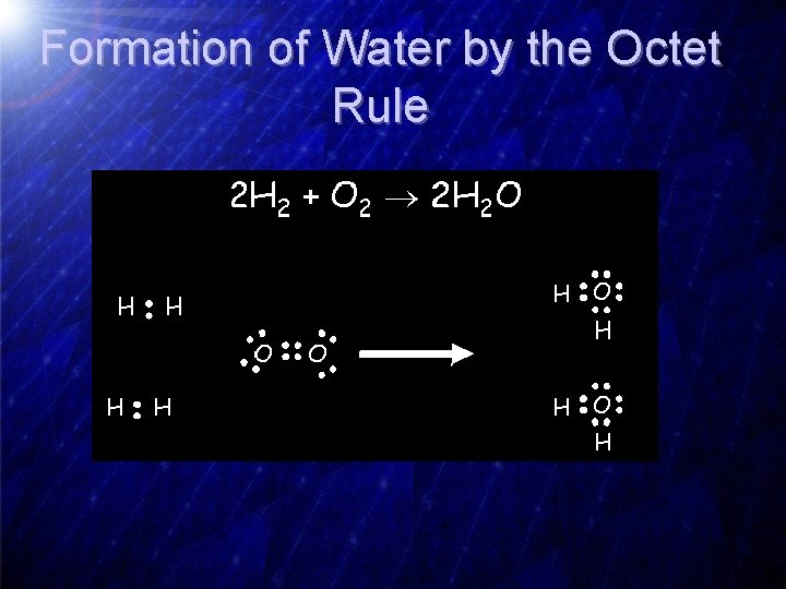 Formation of Water by the Octet Rule 