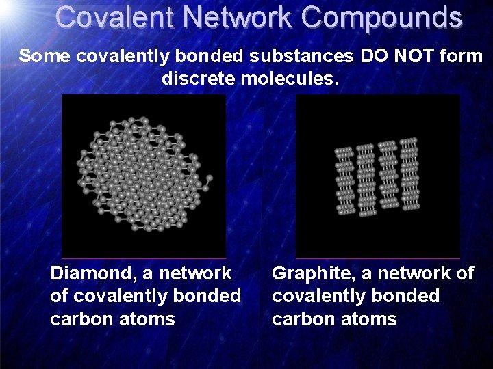 Covalent Network Compounds Some covalently bonded substances DO NOT form discrete molecules. Diamond, a