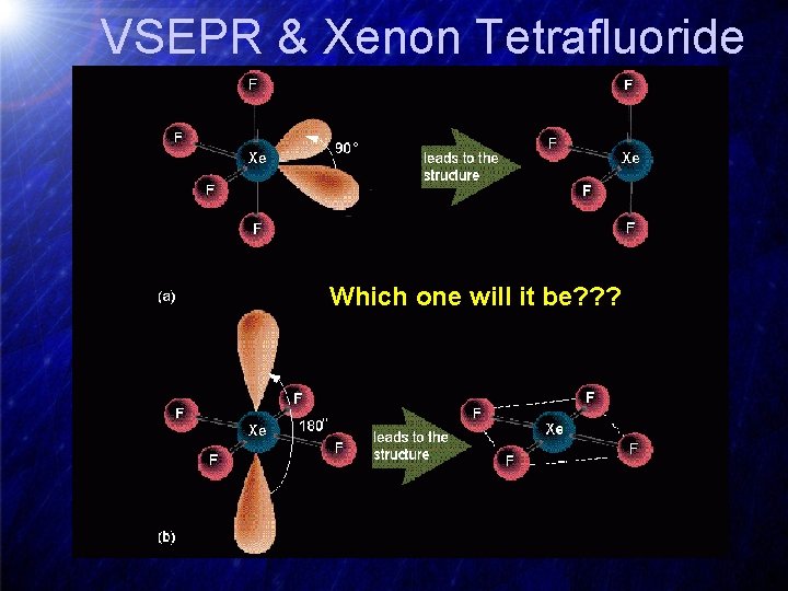 VSEPR & Xenon Tetrafluoride Which one will it be? ? ? 