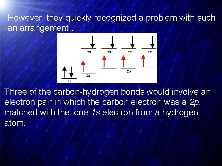 However, they quickly recognized a problem with such an arrangement… Three of the carbon-hydrogen