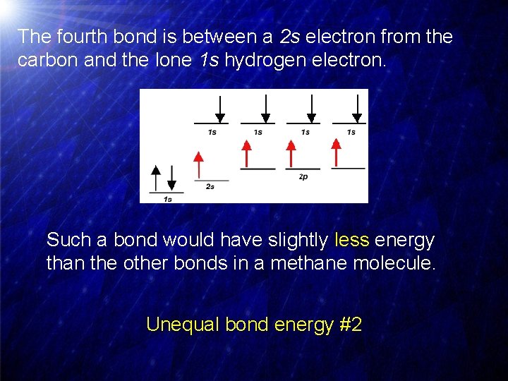 The fourth bond is between a 2 s electron from the carbon and the