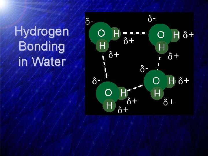 Hydrogen Bonding in Water 