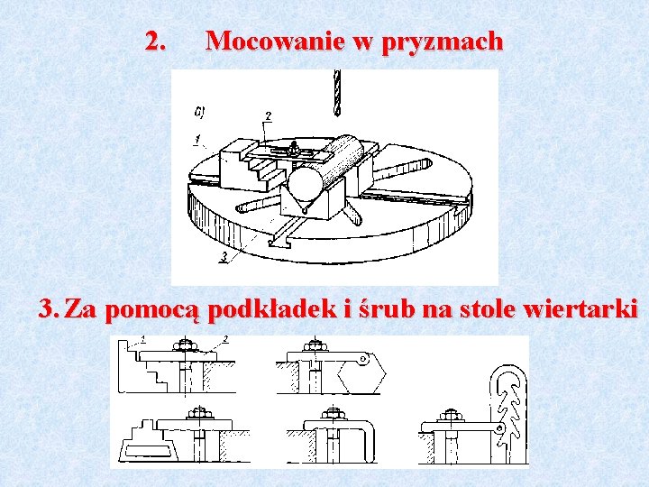 2. Mocowanie w pryzmach 3. Za pomocą podkładek i śrub na stole wiertarki 