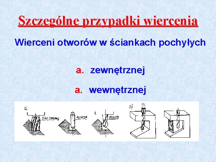 Szczególne przypadki wiercenia Wierceni otworów w ściankach pochyłych a. zewnętrznej a. wewnętrznej 