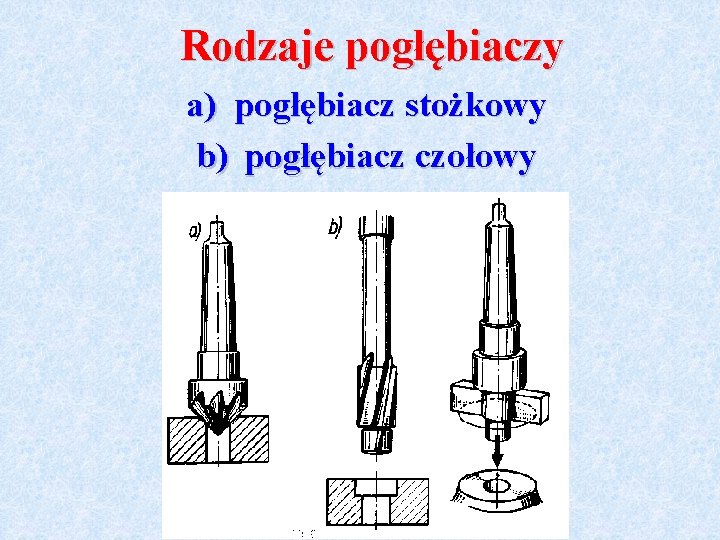 Rodzaje pogłębiaczy a) pogłębiacz stożkowy b) pogłębiacz czołowy 