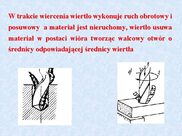 W trakcie wiercenia wiertło wykonuje ruch obrotowy i posuwowy a materiał jest nieruchomy, wiertło