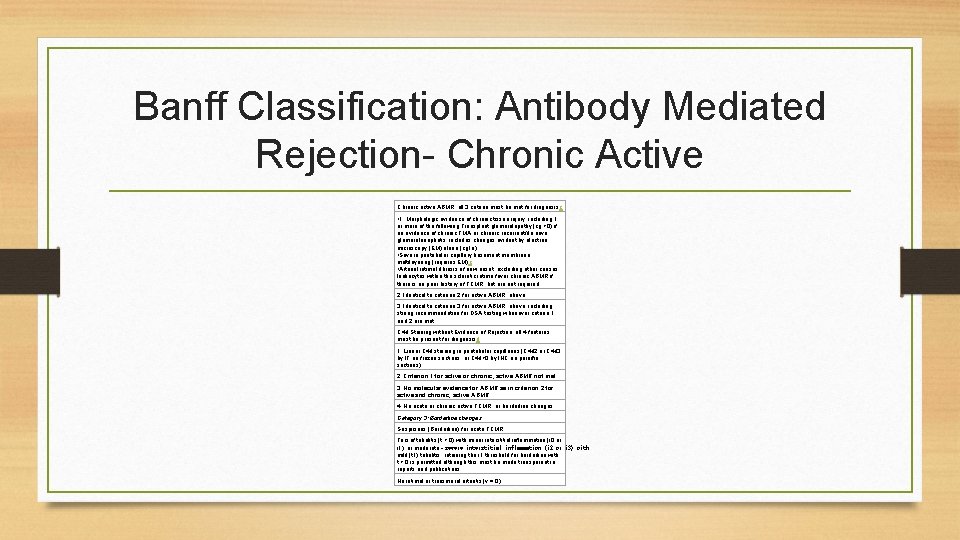Banff Classification: Antibody Mediated Rejection- Chronic Active Chronic active ABMR; all 3 criteria must
