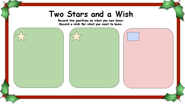 Two Stars and a Wish Record two positives on what you now know. Record