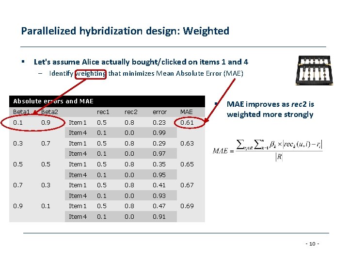 Parallelized hybridization design: Weighted § Let's assume Alice actually bought/clicked on items 1 and