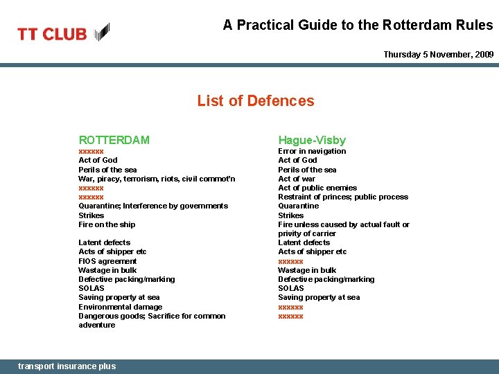 A Practical Guide to the Rotterdam Rules Thursday 5 November, 2009 List of Defences