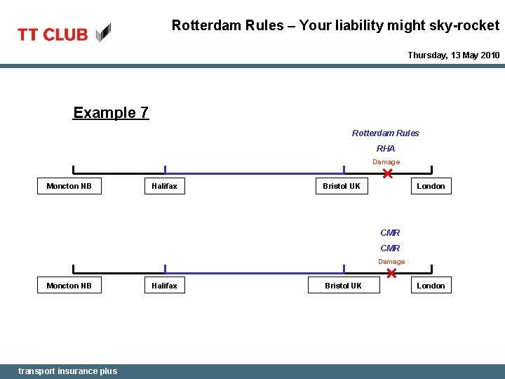 Rotterdam Rules – Your liability might sky-rocket Thursday, 13 May 2010 Example 7 Rotterdam