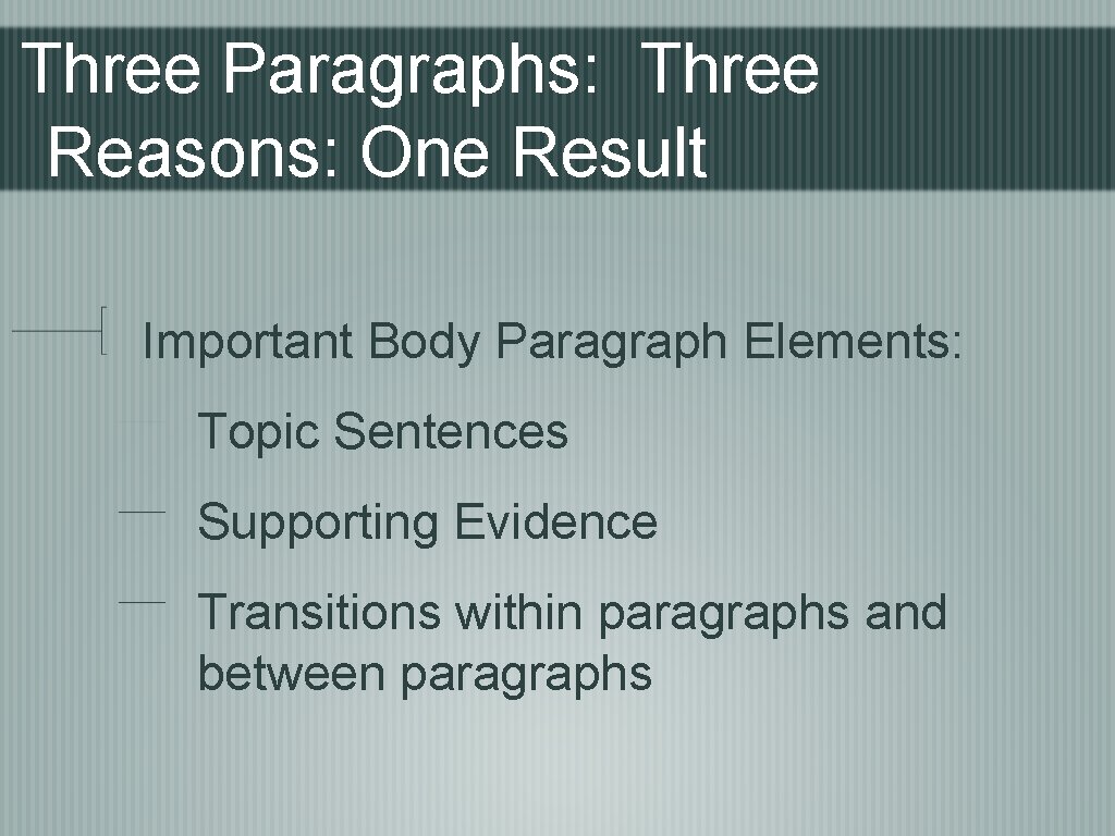 Three Paragraphs: Three Reasons: One Result Important Body Paragraph Elements: Topic Sentences Supporting Evidence