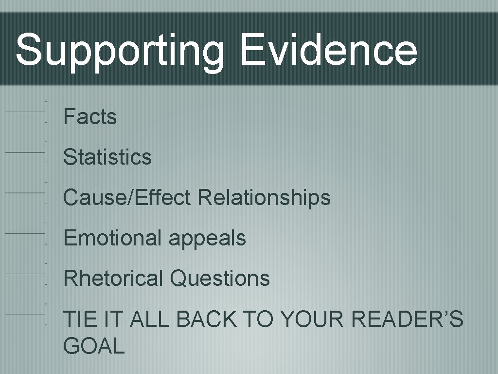 Supporting Evidence Facts Statistics Cause/Effect Relationships Emotional appeals Rhetorical Questions TIE IT ALL BACK