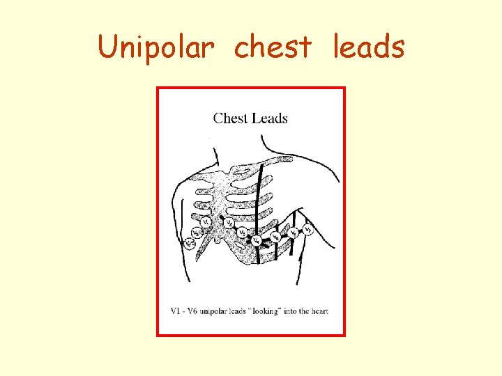 Unipolar chest leads 